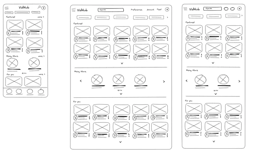 Paper Wireframes Screen Size Variations