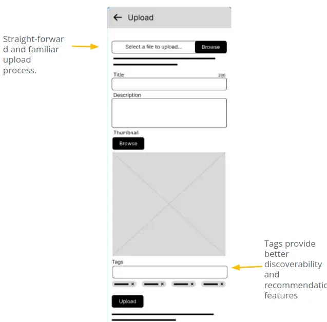 Upload Screen